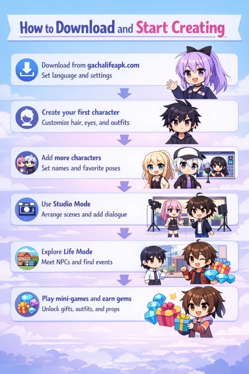 how to download gacha life for android
